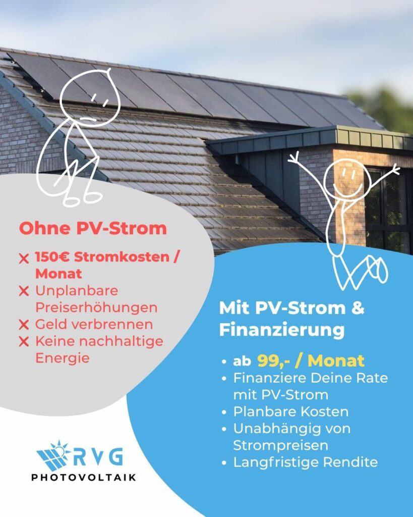 RVG Photovoltaik Finanzierung